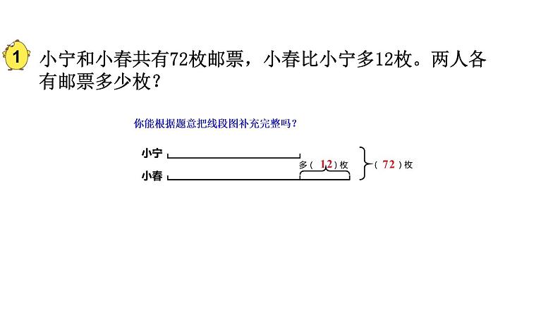 四年级数学下册课件-5解决问题的策略50-苏教版(13张PPT)第3页