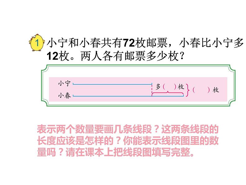 四年级数学下册课件-5解决问题的策略65-苏教版(14张PPT)第3页
