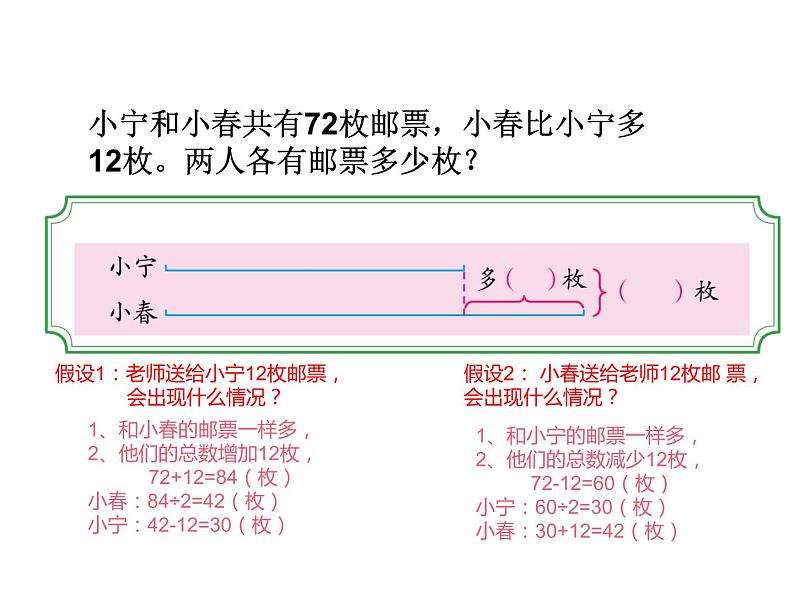 四年级数学下册课件-5解决问题的策略65-苏教版(14张PPT)第4页