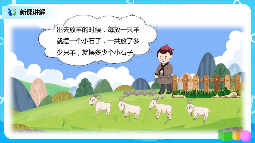 人教版小學(xué)數(shù)學(xué)四年級(jí)上冊(cè)1.7《數(shù)的產(chǎn)生》PPT課件第3頁(yè)