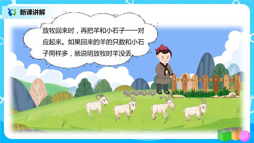 人教版小學(xué)數(shù)學(xué)四年級(jí)上冊(cè)1.7《數(shù)的產(chǎn)生》PPT課件第4頁(yè)