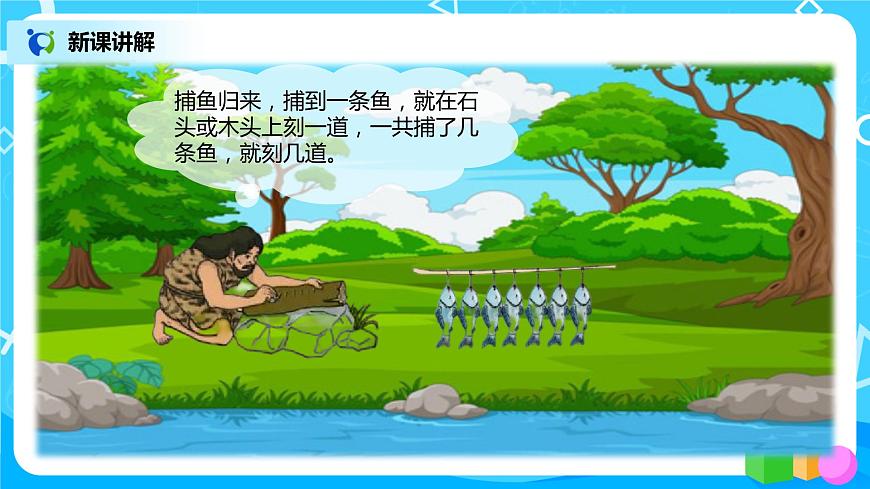 人教版小學(xué)數(shù)學(xué)四年級(jí)上冊(cè)1.7《數(shù)的產(chǎn)生》PPT課件第7頁(yè)