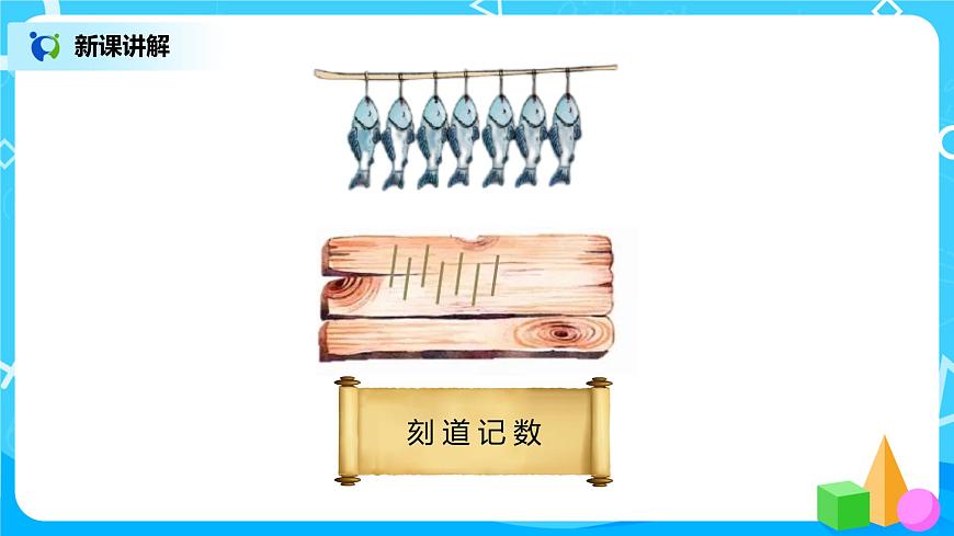 人教版小學(xué)數(shù)學(xué)四年級(jí)上冊(cè)1.7《數(shù)的產(chǎn)生》PPT課件第8頁(yè)