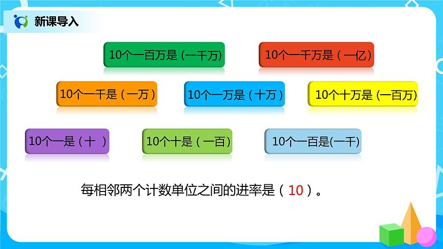 人教版小學(xué)數(shù)學(xué)四年級(jí)上冊(cè)1.8《十進(jìn)制計(jì)數(shù)法》PPT課件第2頁