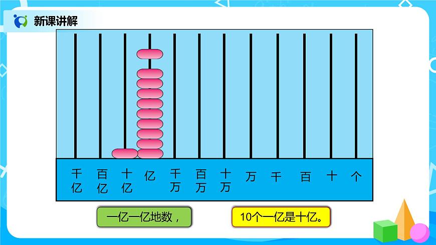 人教版小學(xué)數(shù)學(xué)四年級(jí)上冊(cè)1.8《十進(jìn)制計(jì)數(shù)法》PPT課件第4頁