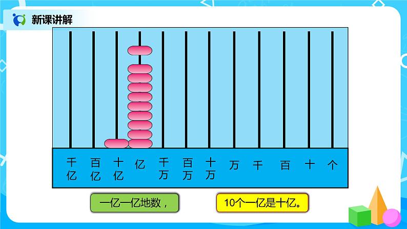 人教版小学数学四年级上册1.8《十进制计数法》PPT课件+教学设计+同步练习04