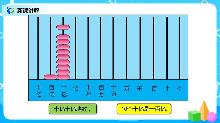 人教版小學(xué)數(shù)學(xué)四年級(jí)上冊(cè)1.8《十進(jìn)制計(jì)數(shù)法》PPT課件第5頁