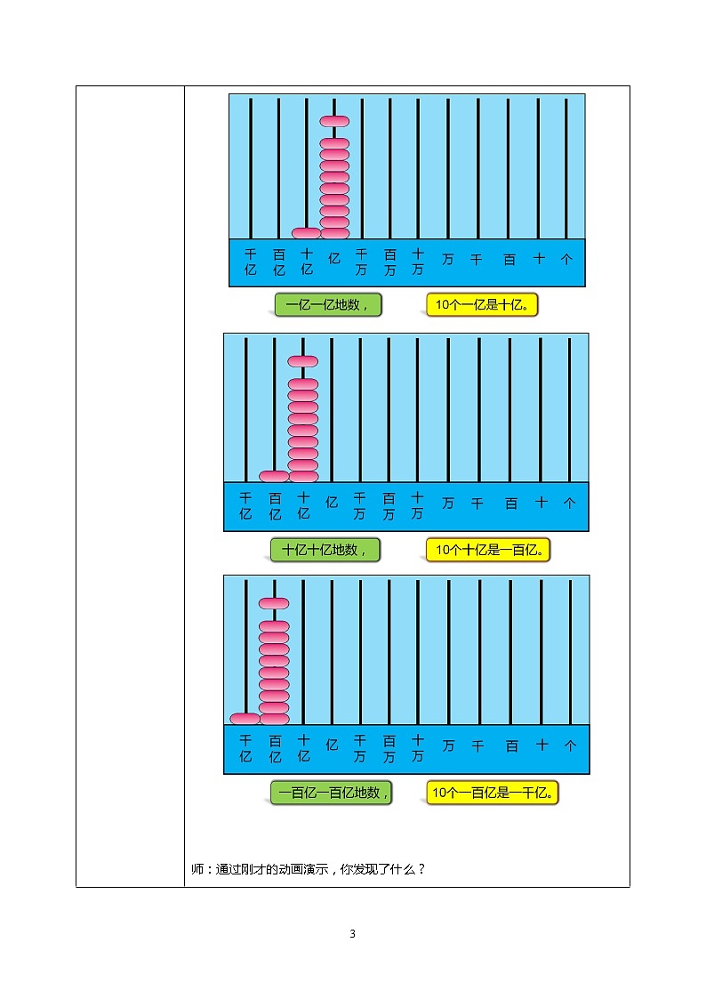 人教版小学数学四年级上册1.8《十进制计数法》PPT课件+教学设计+同步练习03
