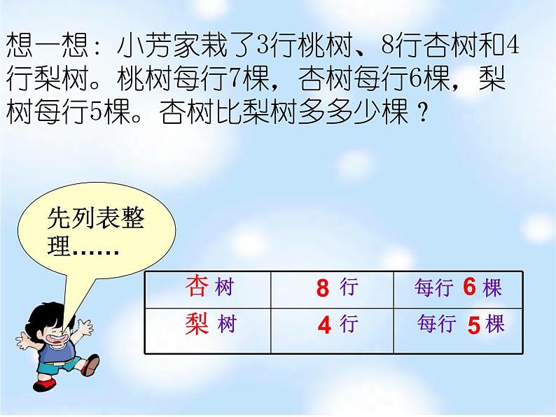 四年级数学下册课件-5解决问题的策略241-苏教版(12张PPT)第6页