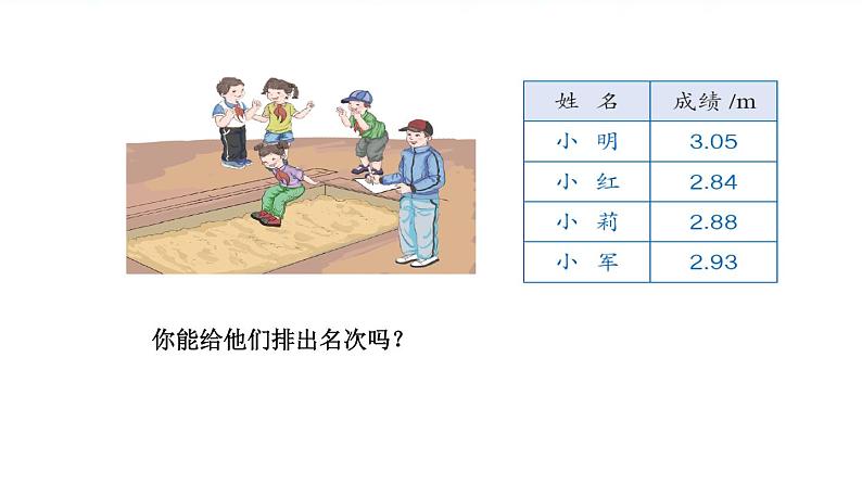 人教版四年级数学课堂达标、教案、学案和课堂达标4.5小数的大小比较课件PPT04