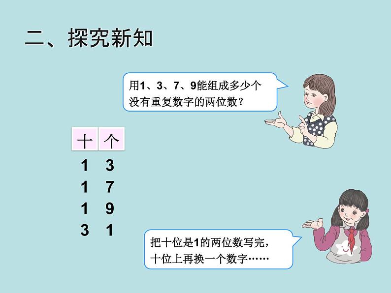 人教版三年级下册数学课堂达标、教案、学案和课堂达标8.1排列课件PPT05