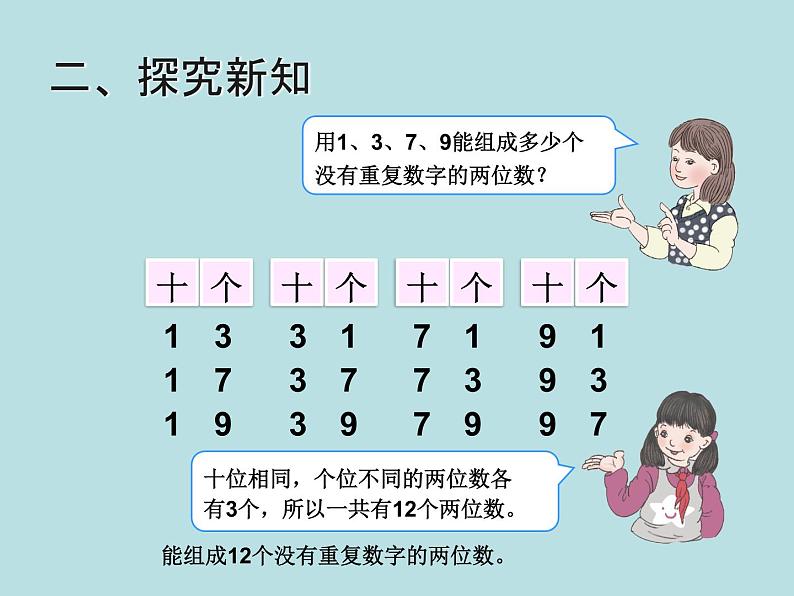 人教版三年级下册数学课堂达标、教案、学案和课堂达标8.1排列课件PPT06
