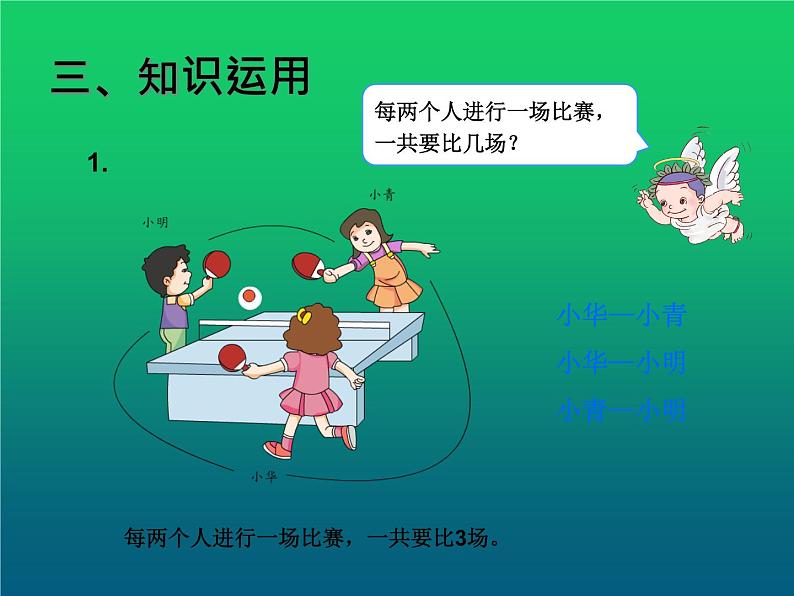 三下3.8.3稍复杂的组合问题【课件】第8页