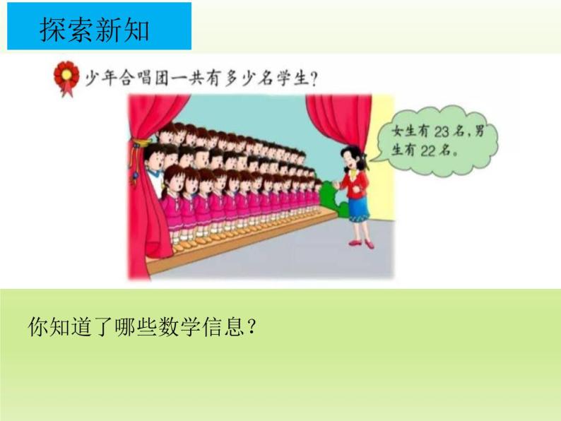 冀教版数学一年级下册 七 100以内的加法和减法（二）_两位数加两位数（不进位） 课件04