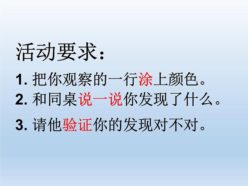 冀教版数学一年级下册 八 探索乐园_数的顺序 课件第3页