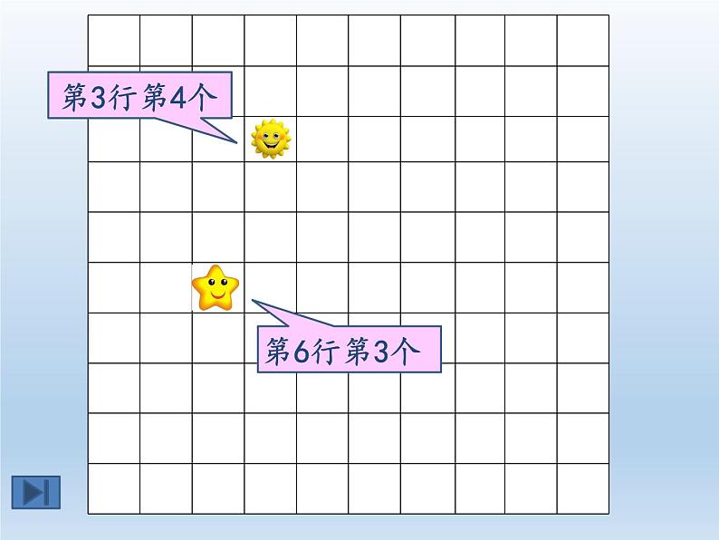 冀教版数学一年级下册 八 探索乐园_数的顺序 课件第7页
