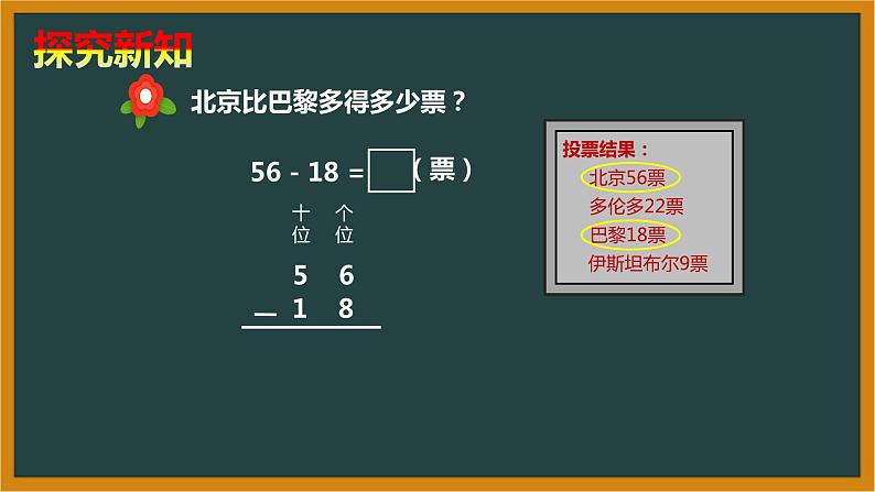 冀教版数学一年级下册 七 100以内的加法和减法(二)_两位数减两位数(退位) 课件第4页