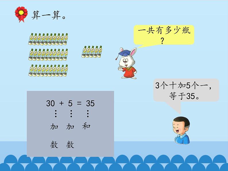冀教版数学一年级下册 五 100以内的加法和减法(一)-整十数加一位数和相应的减法_ 课件04
