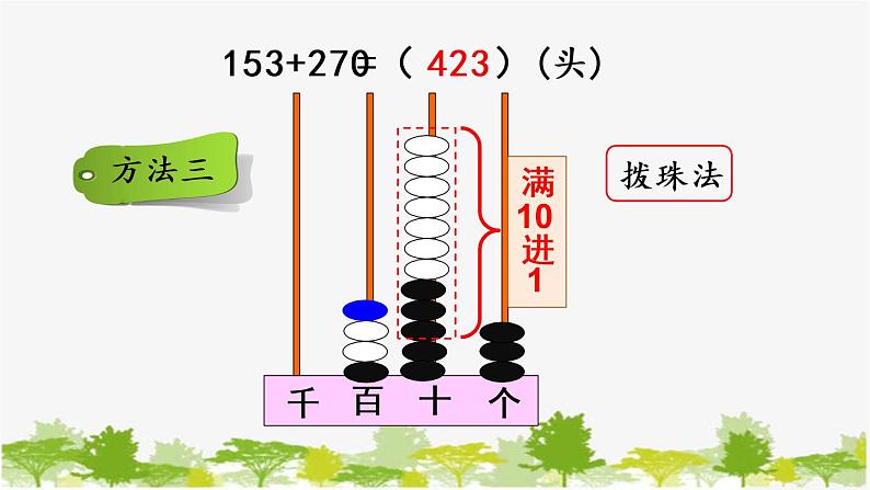 西师大版数学二年级下册 3.7 三位数的加法(2)(课件)第6页