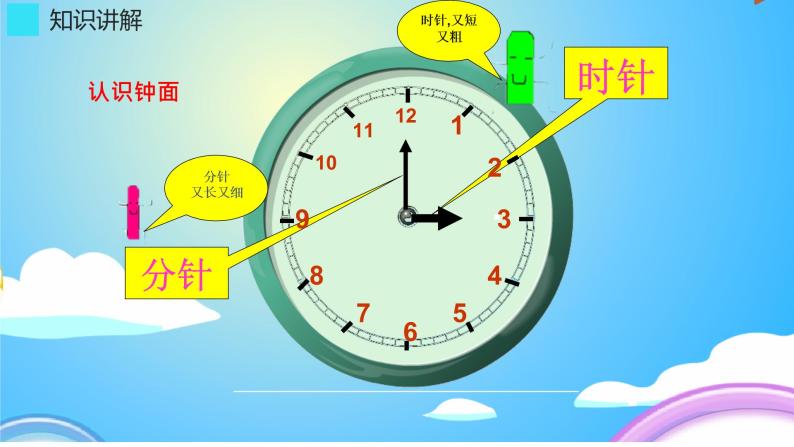 一年级数学上册教学课件-7 认识钟表39-人教版04