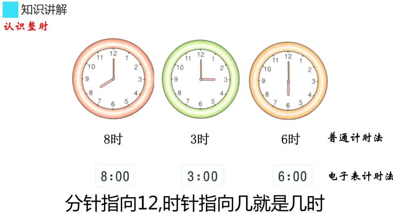 一年级数学上册教学课件-7 认识钟表39-人教版07