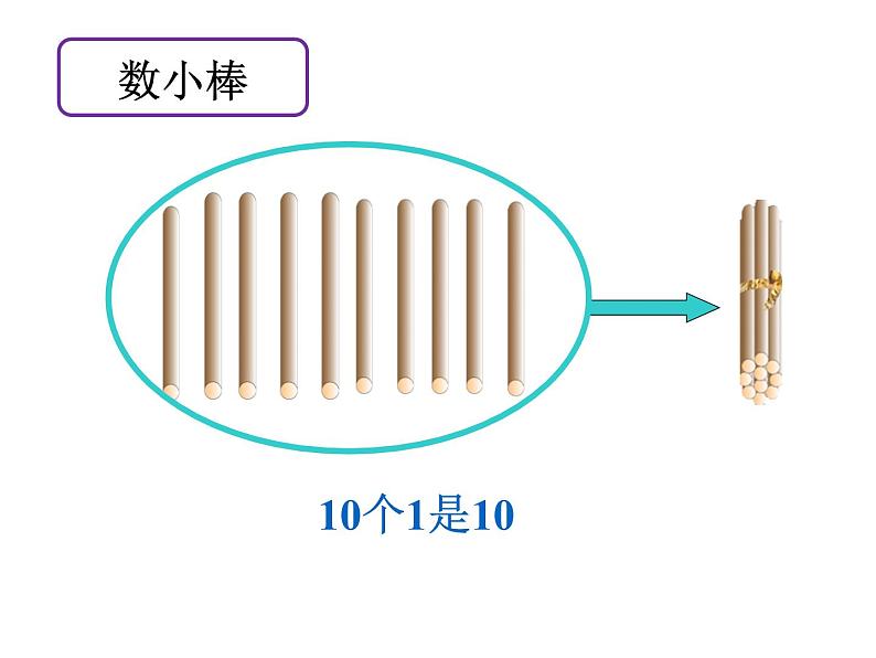 一年级下册数学课件-1.1 数数 数的组成(2)-西师大版第7页