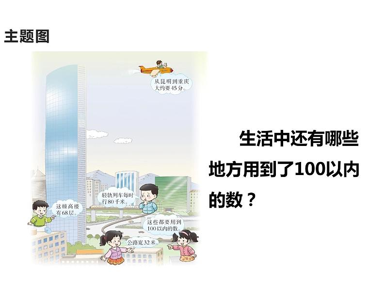 一年级下册数学课件-1.1 数数 数的组成(106)-西师大版第2页