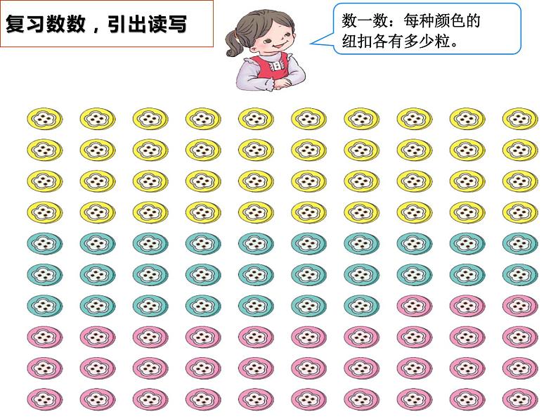一年级下册数学课件-1.2 写数 读数(27)-西师大版 20张第6页