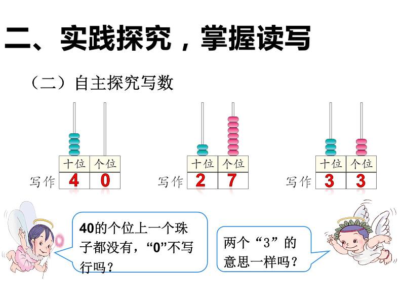 一年级下册数学课件-1.2 写数 读数(27)-西师大版 20张第8页