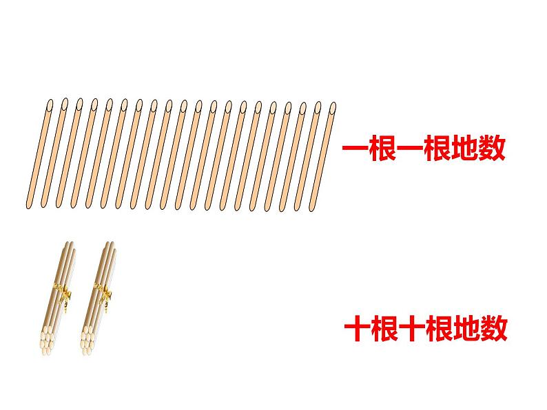 一年级下册数学课件-1.1 数数 数的组成(167)-西师大版03