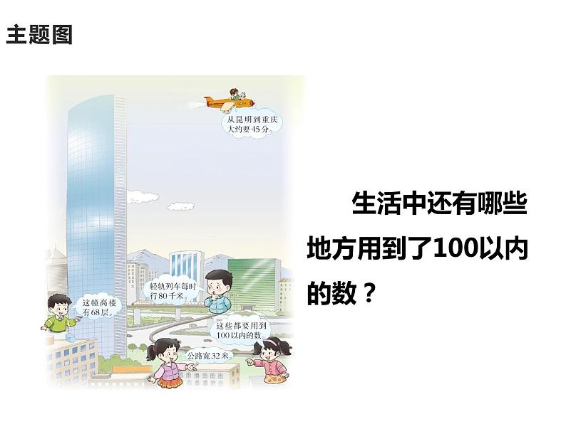 一年级下册数学课件-1.1 数数 数的组成(167)-西师大版05