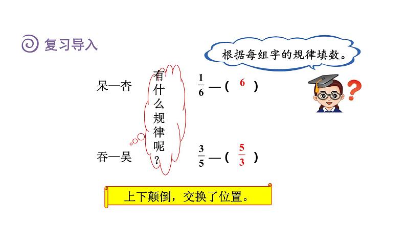 人教版六年级数学上册 第3单元 第1课时 倒数的认识(授课课件)02