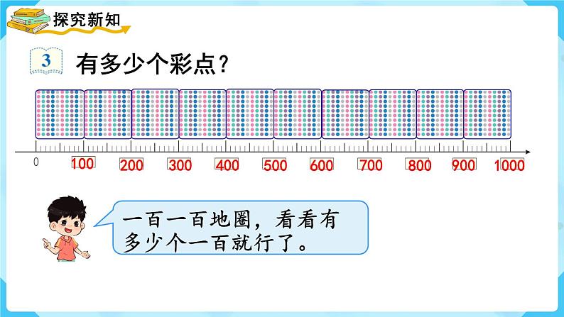第7单元 万以内数的认识 第3课时 1000以内数的认识课件PPT03