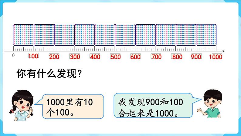 第7单元 万以内数的认识 第3课时 1000以内数的认识课件PPT04
