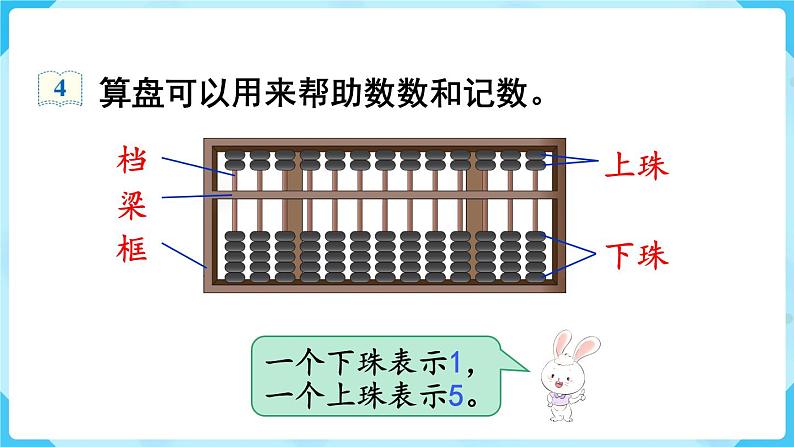 第7单元 万以内数的认识 第3课时 1000以内数的认识课件PPT06