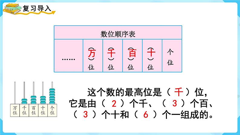 第7单元 万以内数的认识 第5课时 10000以内数的认识课件PPT02