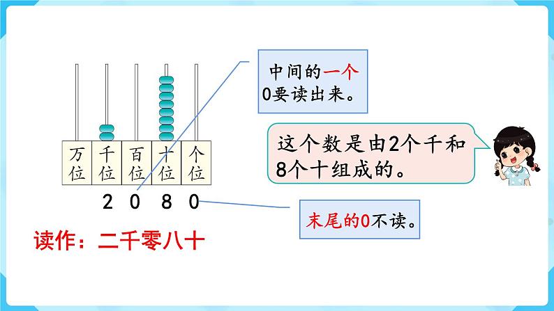 第7单元 万以内数的认识 第5课时 10000以内数的认识课件PPT04