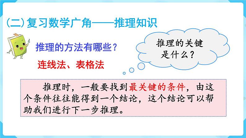 第10单元 总复习 第4课时 数据收集整理、推理课件PPT08