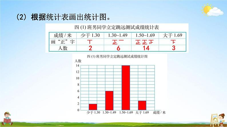 北师大版四年级数学下册《6-8 练习六(2)》教学课件PPT小学优秀课件06
