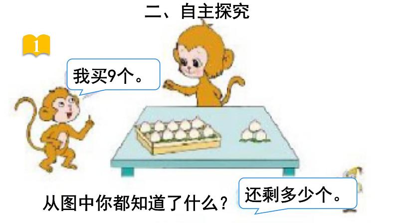 一年级数学下册课件-1.1十几减9 - 苏教版(共13张PPT)第3页