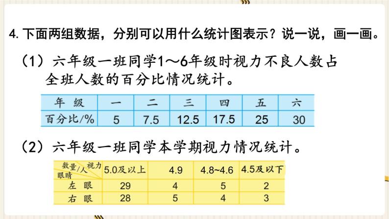 第1单元 扇形统计图 练习一课件PPT07