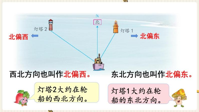 第5单元 确定位置 第1课时 用方向和距离描述物体的位置  课件PPT04