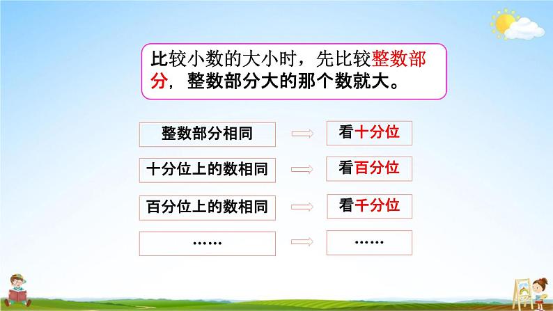 北师大版四年级数学下册《1-10 练习一》教学课件PPT小学优秀课件05