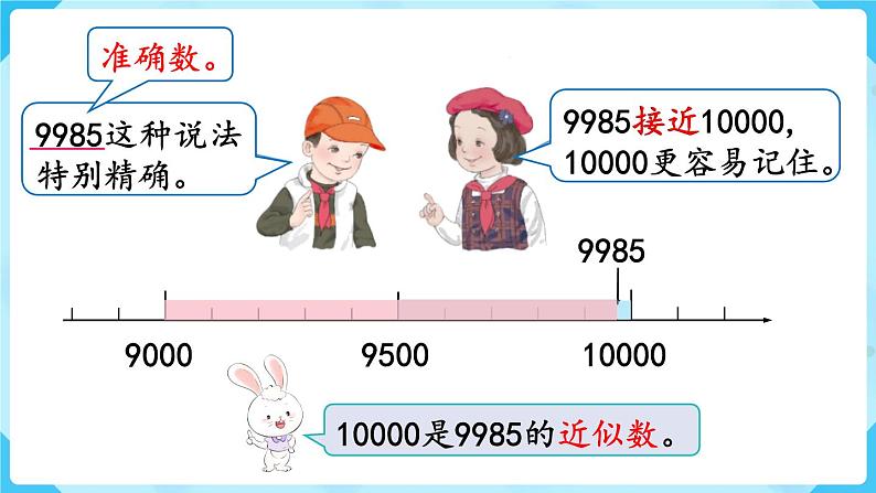 第7单元 万以内数的认识 第7课时 近似数课件PPT04