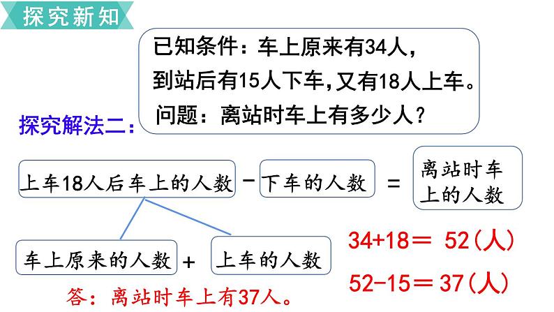 苏教版二年级数学下册 第6单元 两、三位数的加法和减法第3课时 两步计算的加减法实际问题课件PPT06