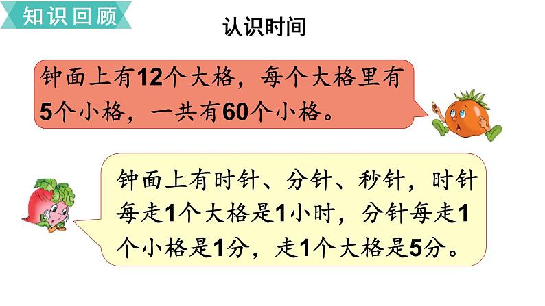 苏教版二年级数学下册 第9单元 期末复习 第4课时 时、分、秒 分米和毫米 认识方向课件PPT03