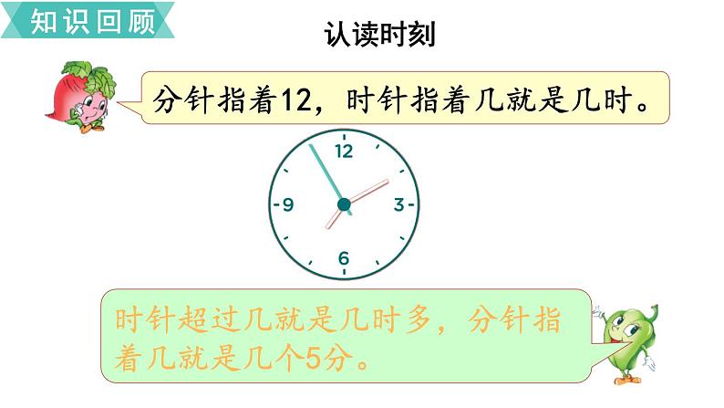 苏教版二年级数学下册 第9单元 期末复习 第4课时 时、分、秒 分米和毫米 认识方向课件PPT05