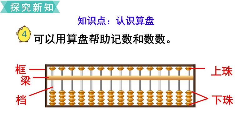 苏教版二年级数学下册 第4单元 认识万以内的数 第3课时 用算盘表示数课件PPT07
