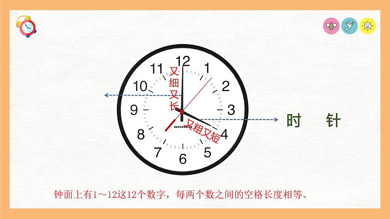 (一下unit3)认识钟表PPT第7页