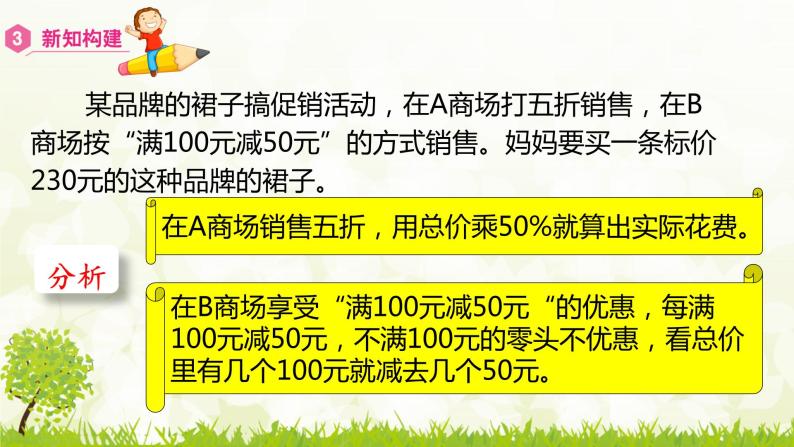 人教版六年级数学下册 2.5 解决问题 课件08